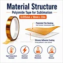 heat transfer polyimide tape